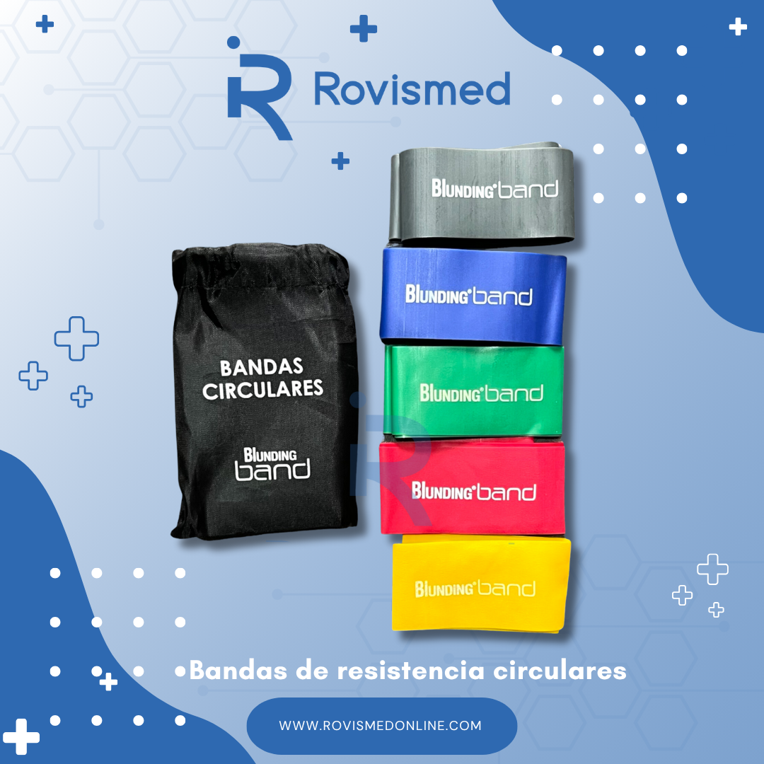 Bandas de resistencia circulares